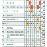 レス63番の画像1