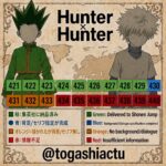 レス4番の画像1