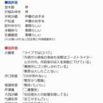 レス1番の画像1